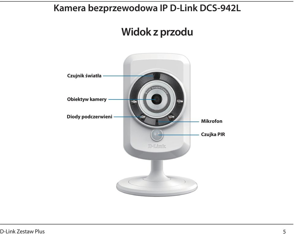 światła Obiektyw kamery Diody