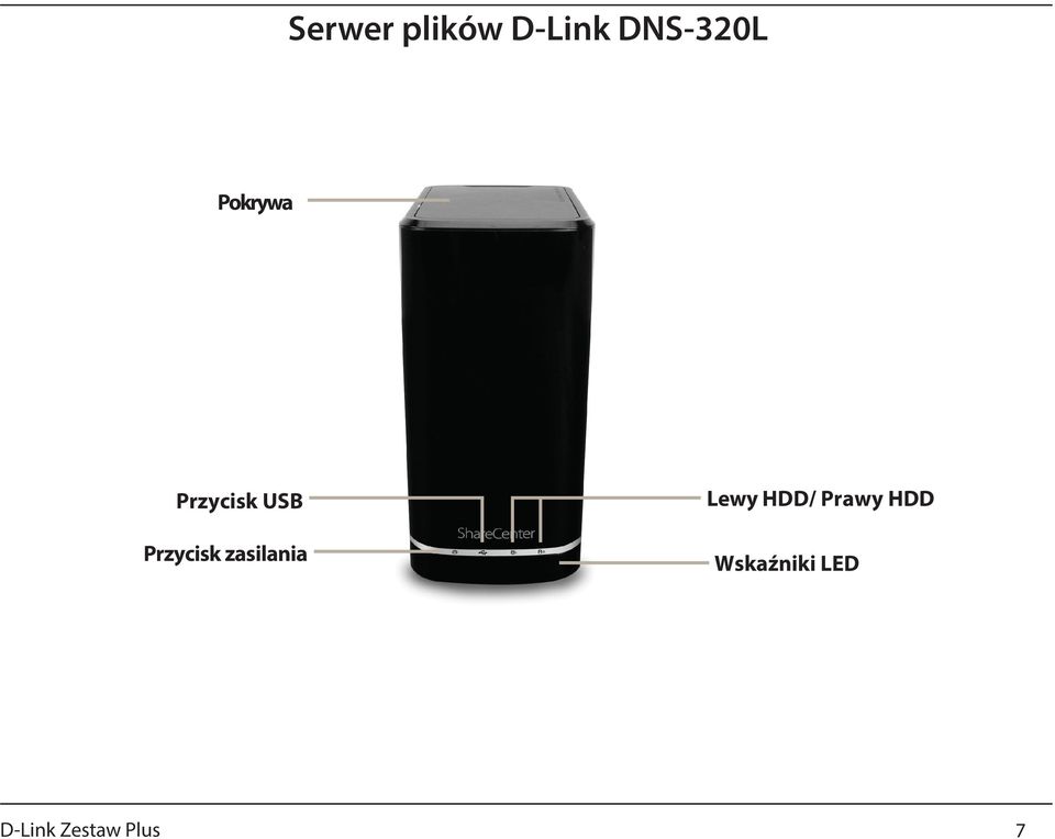 zasilania Lewy HDD/ Prawy HDD