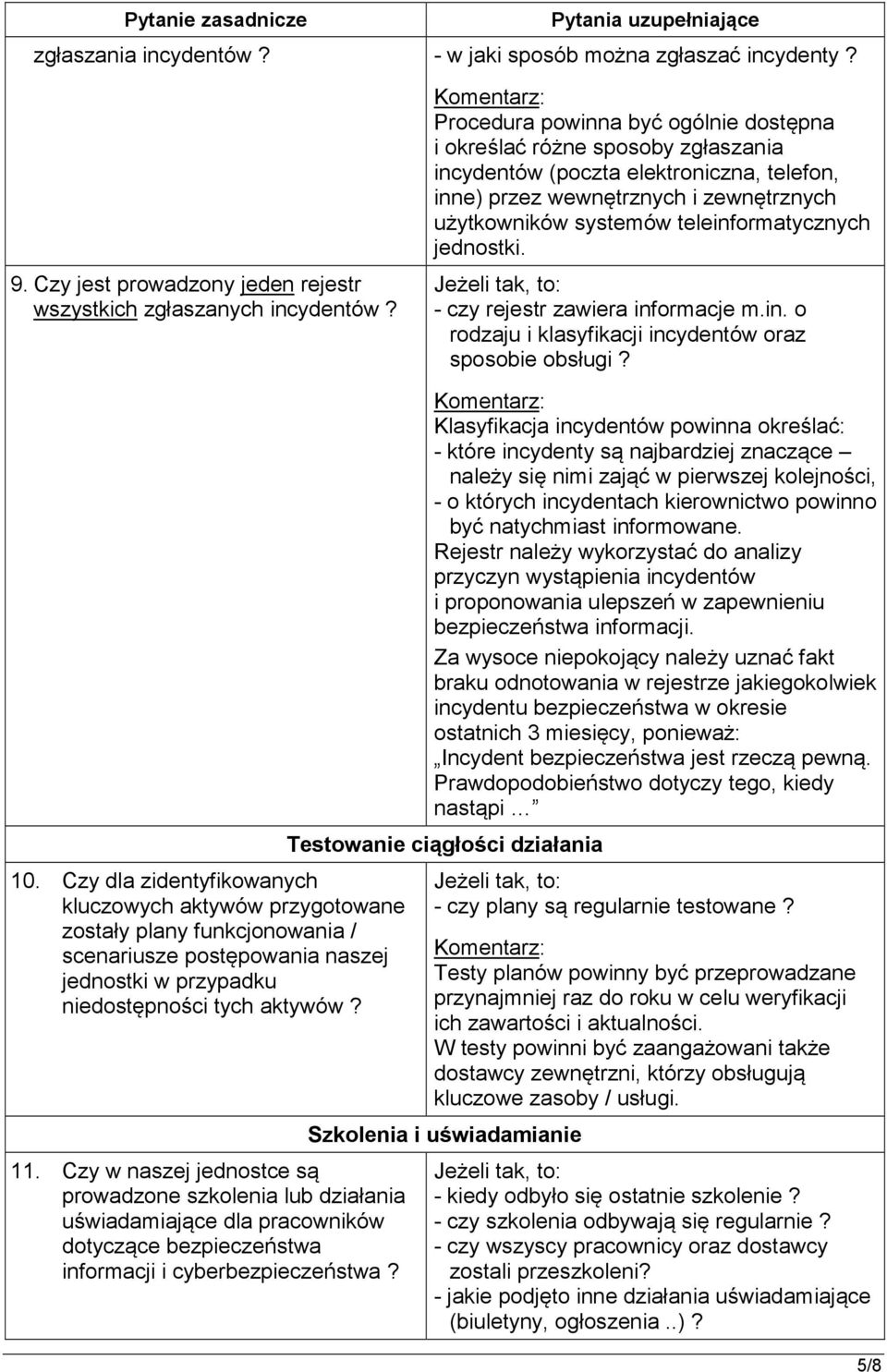 jednostki. - czy rejestr zawiera informacje m.in. o rodzaju i klasyfikacji incydentów oraz sposobie obsługi? 10.