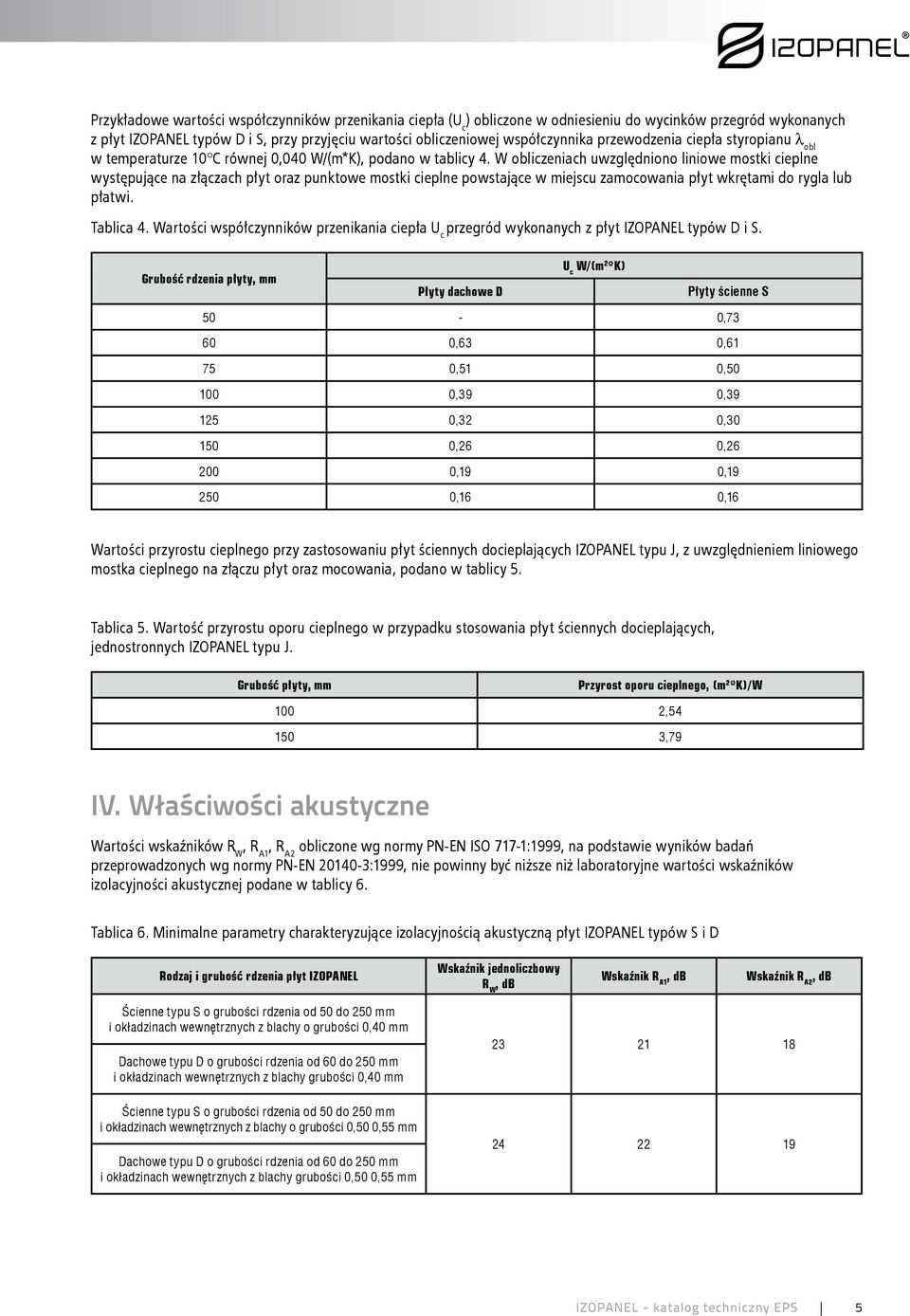 W obliczeniach uwzględniono liniowe mostki cieplne występujące na złączach płyt oraz punktowe mostki cieplne powstające w miejscu zamocowania płyt wkrętami do rygla lub płatwi. Tablica 4.