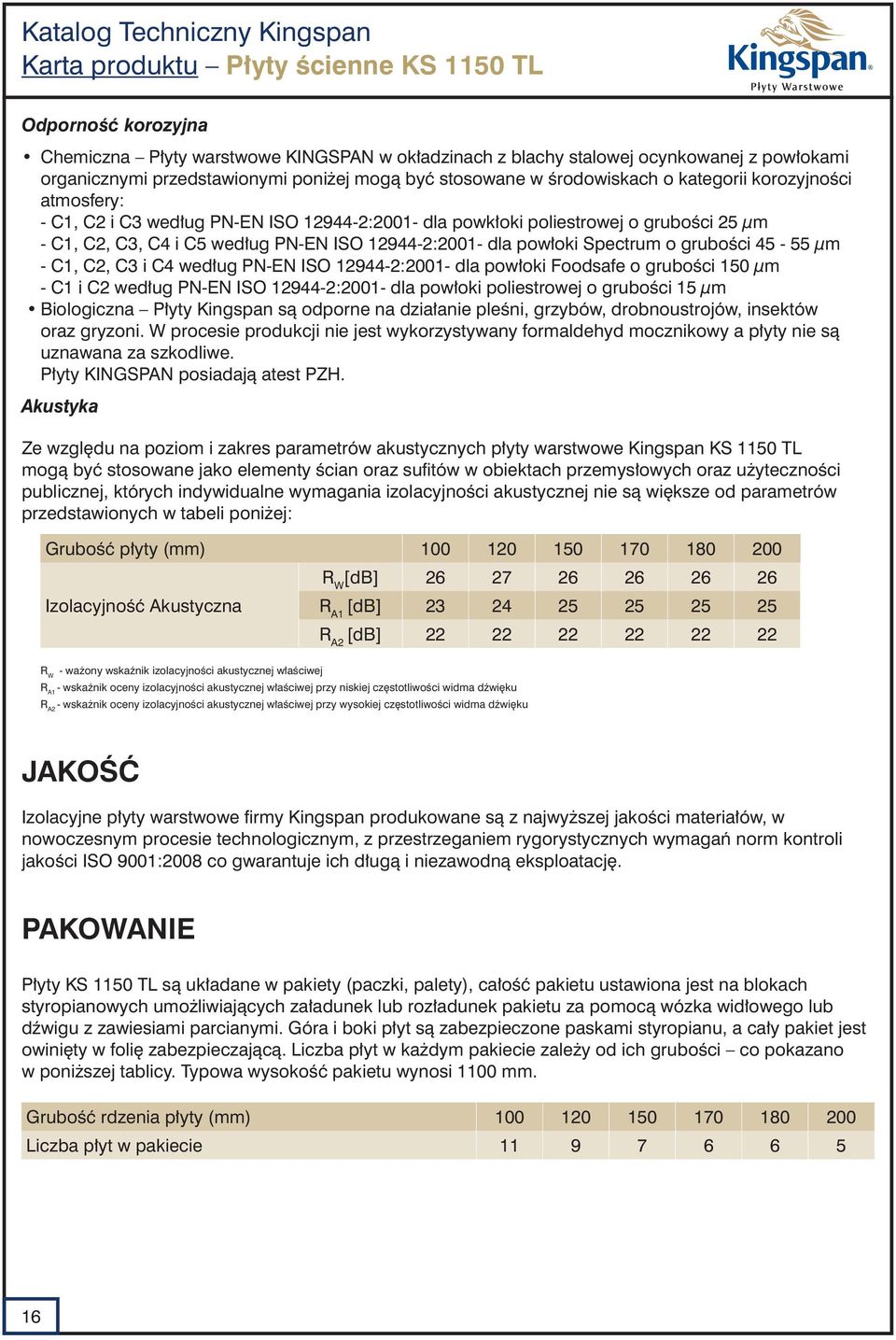 ISO 12944-2:2001- dla powłoki Spectrum o grubości 45-55 µm - C1, C2, C3 i C4 według N-EN ISO 12944-2:2001- dla powłoki Foodsafe o grubości 0 µm - C1 i C2 według N-EN ISO 12944-2:2001- dla powłoki