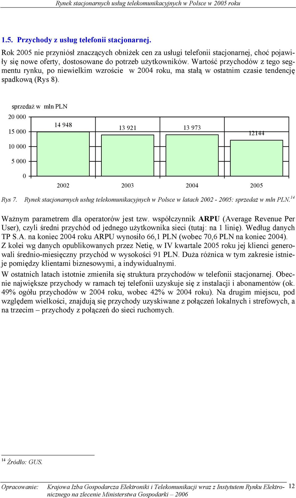 sprzedaż w mln PLN 20 000 14 948 15 000 10 000 5 000 13 921 13 973 12144 0 2002 2003 2004 2005 Rys 7. Rynek stacjonarnych usług telekomunikacyjnych w Polsce w latach 2002-2005: sprzedaż w mln PLN.