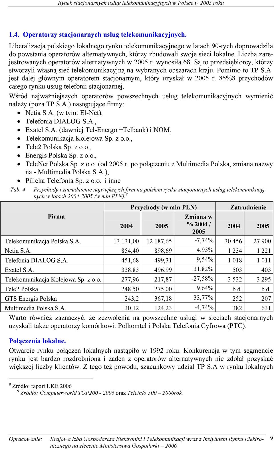 Liczba zarejestrowanych operatorów alternatywnych w 2005 r. wynosiła 68. Są to przedsiębiorcy, którzy stworzyli własną sieć telekomunikacyjną na wybranych obszarach kraju. Pomimo to TP S.A.