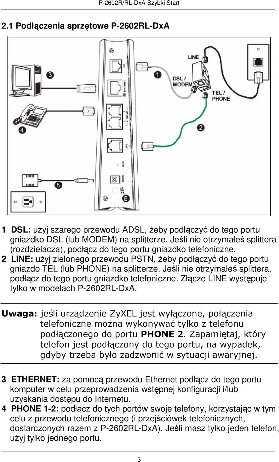 Jeśli nie otrzymałeś splittera, podłącz do tego portu gniazdko telefoniczne. Złącze LINE występuje tylko w modelach P-2602RL-DxA.