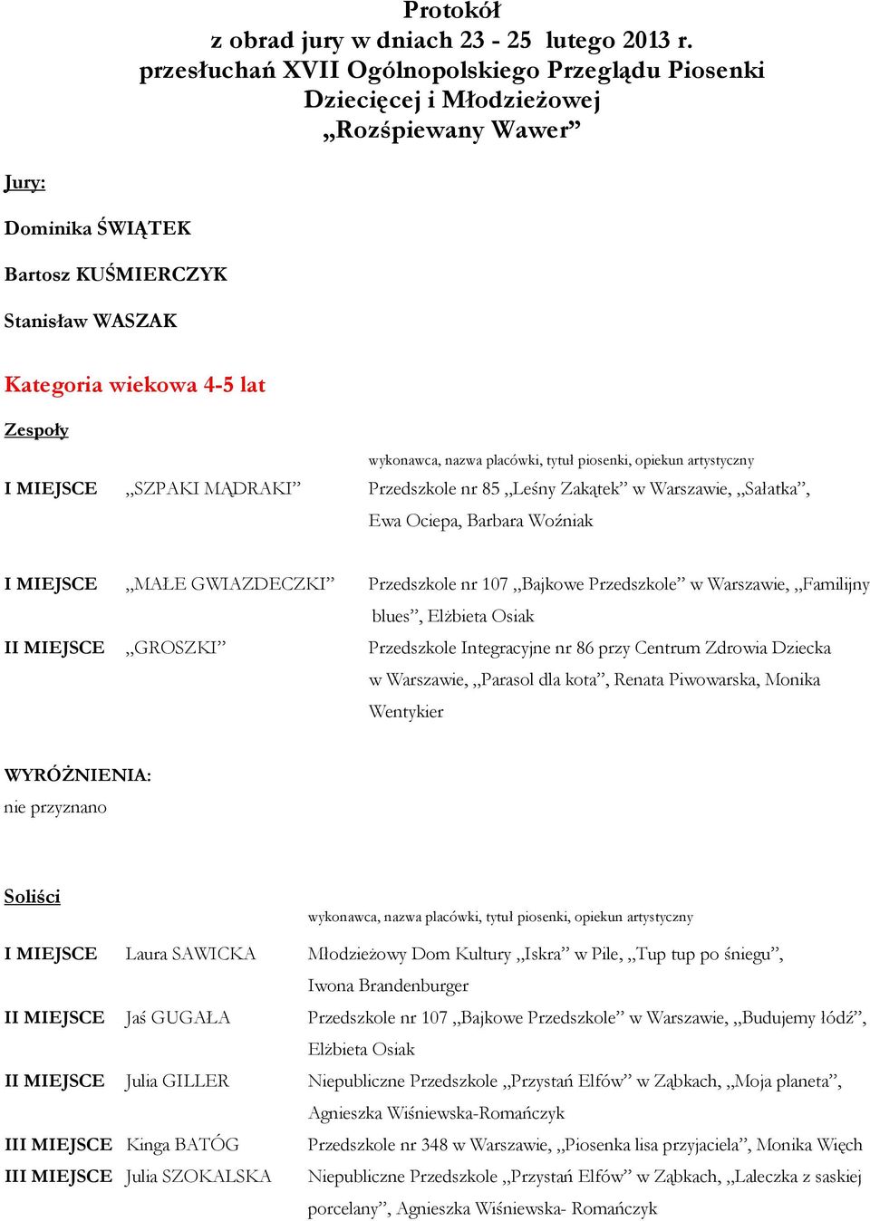 MĄDRAKI Przedszkole nr 85 Leśny Zakątek w Warszawie, Sałatka,, Barbara Woźniak I MIEJSCE MAŁE GWIAZDECZKI Przedszkole nr 107 Bajkowe Przedszkole w Warszawie, Familijny blues, Elżbieta Osiak II