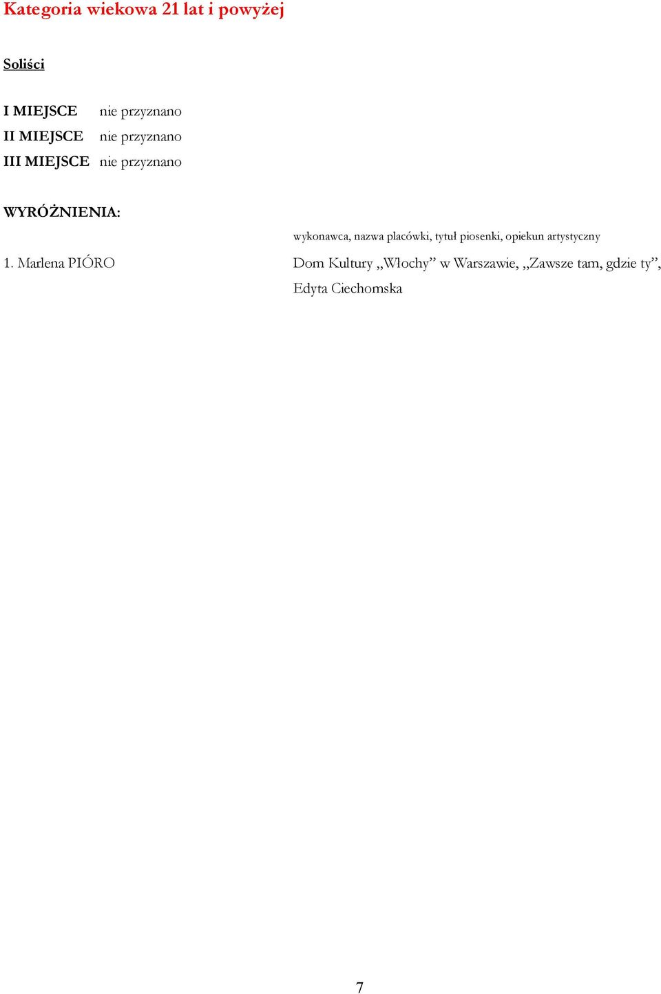 Marlena PIÓRO Dom Kultury Włochy w