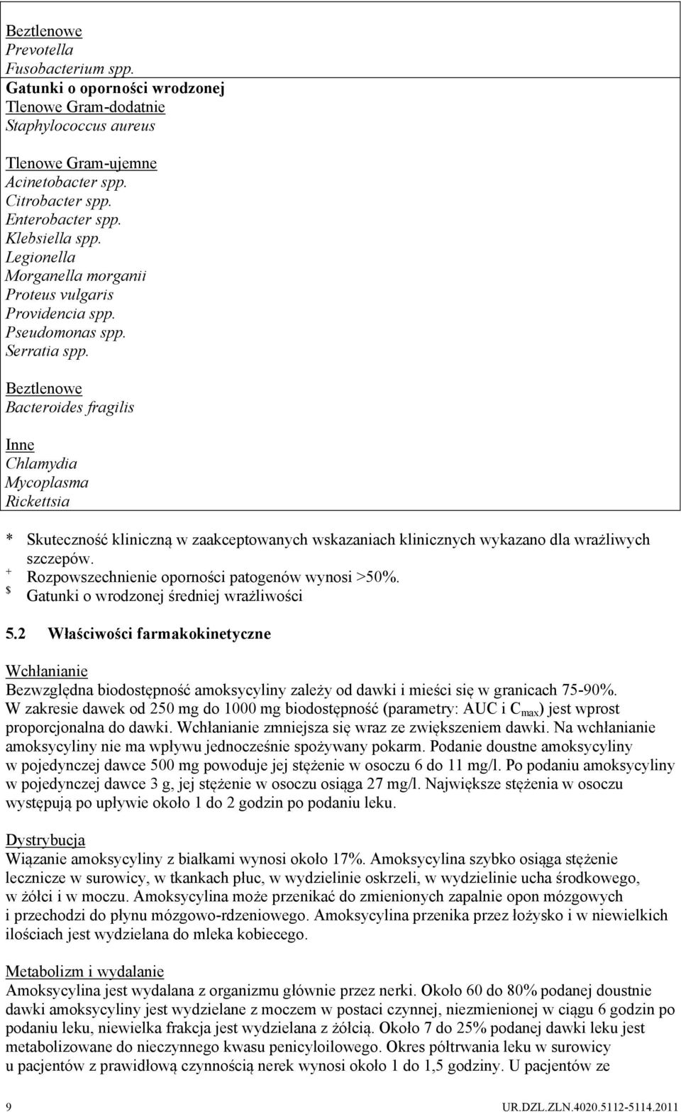 Beztlenowe Bacteroides fragilis Inne Chlamydia Mycoplasma Rickettsia * Skuteczność kliniczną w zaakceptowanych wskazaniach klinicznych wykazano dla wrażliwych szczepów.