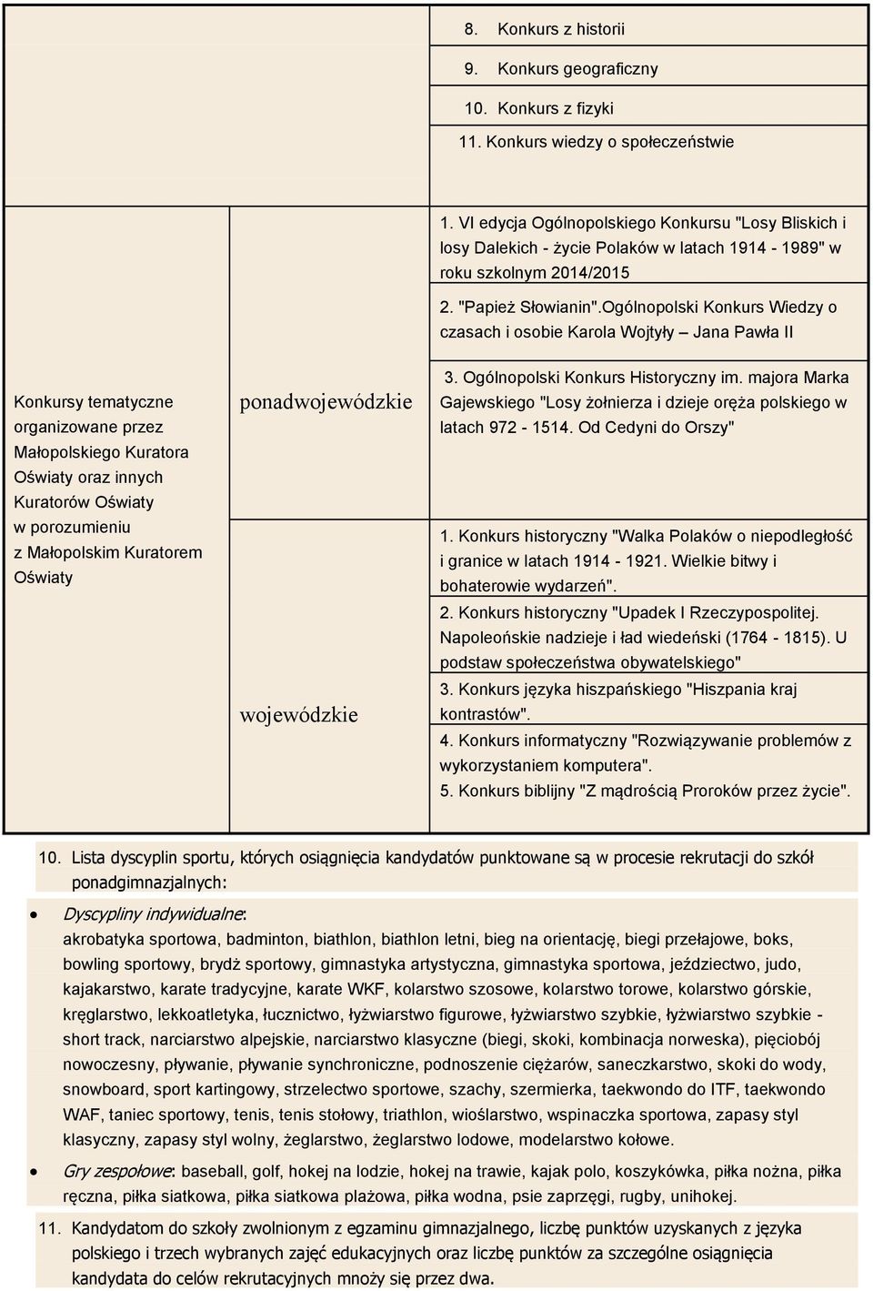 Ogólnopolski Konkurs Wiedzy o czasach i osobie Karola Wojtyły Jana Pawła II Konkursy tematyczne organizowane przez Małopolskiego Kuratora Oświaty oraz innych Kuratorów Oświaty w porozumieniu z