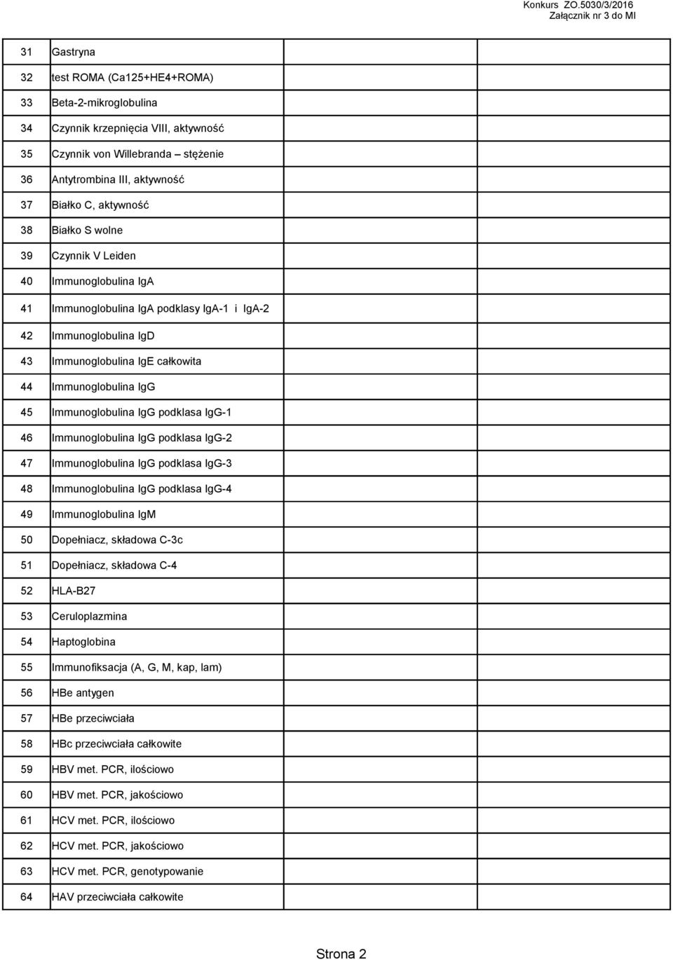 Immunoglobulina IgG podklasa IgG-1 Immunoglobulina IgG podklasa IgG-2 Immunoglobulina IgG podklasa IgG-3 Immunoglobulina IgG podklasa IgG-4 Immunoglobulina IgM 50 Dopełniacz, składowa C-3c 51