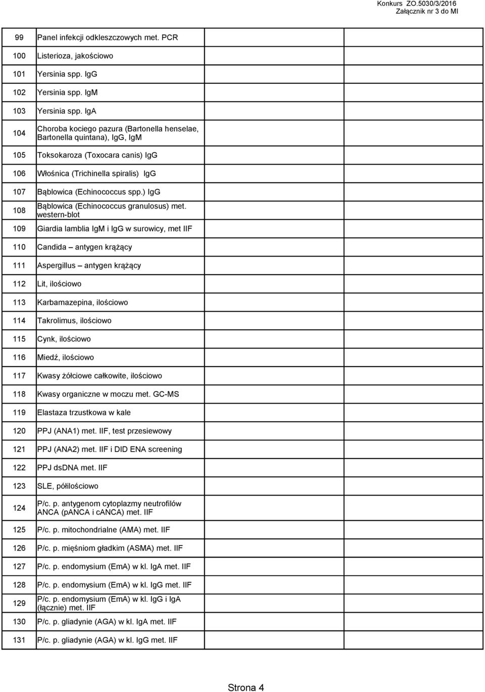 ) IgG Bąblowica (Echinococcus granulosus) met.