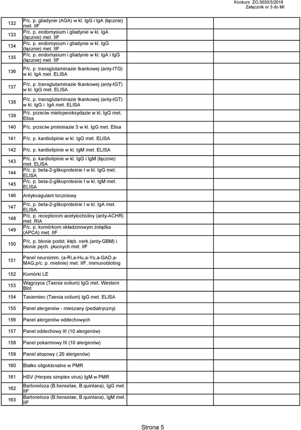 IgG met. Elisa P/c. przeciw proteinazie 3 w kl. IgG met. Elisa P/c. p. kardiolipinie w kl. IgG met. 142 143 144 145 146 Antykoagulant toczniowy 147 148 149 150 P/c. p. kardiolipinie w kl. IgM met.