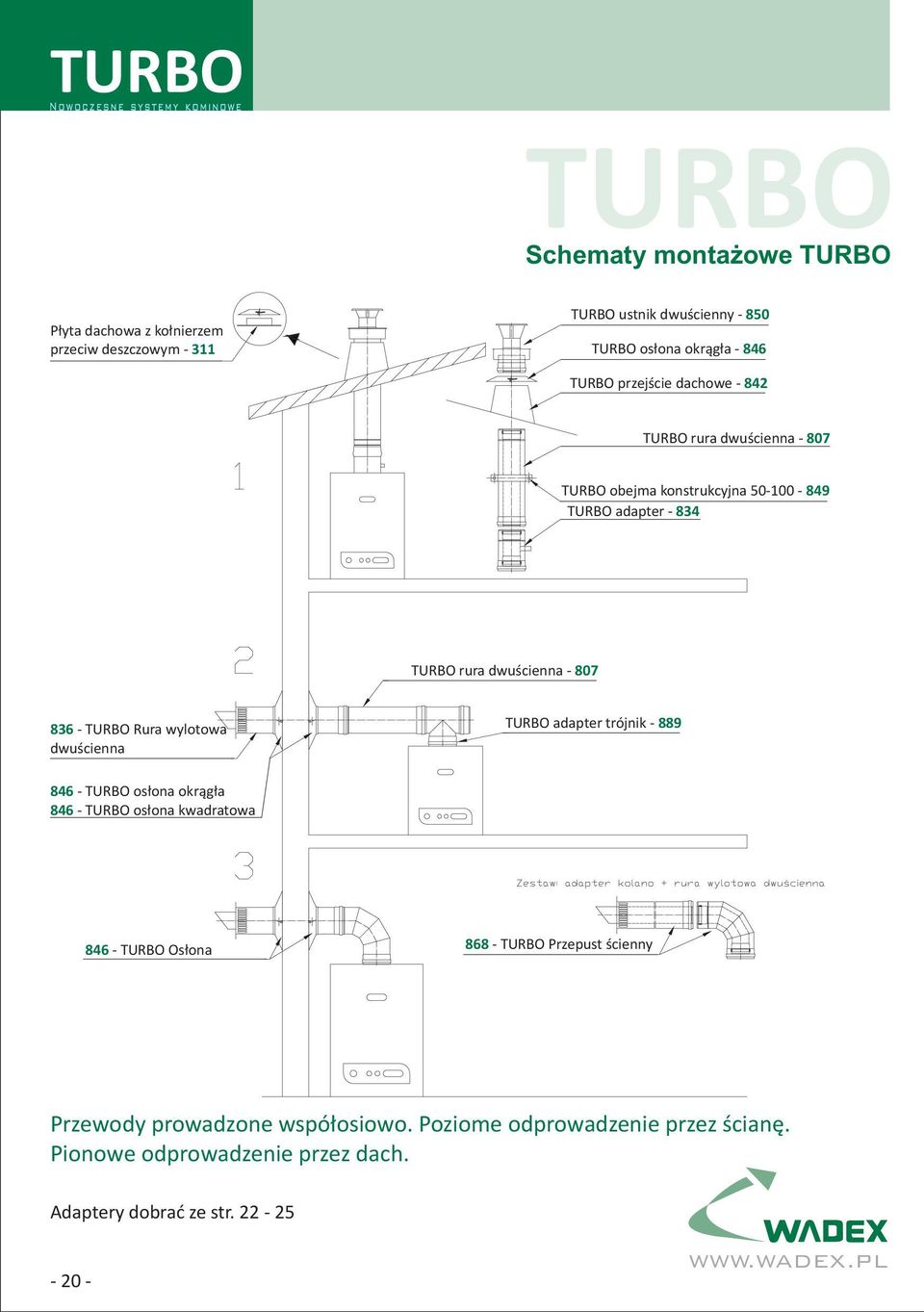 Rura wylotowa dwuścienna TURBO adapter trójnik - 889 846 - TURBO osłona okrągła 846 - TURBO osłona kwadratowa 846 - TURBO Osłona 868 - TURBO Przepust