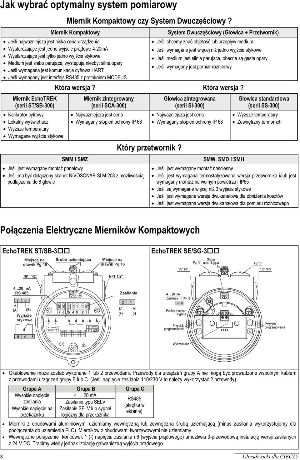 niezbyt silne opary Jeśli wymagana jest komunikacja cyfrowa HART Jeśli wymagany jest interfejs RS485 z protokołem MODBUS Miernik EchoTREK (serii ST/SB-300) Kalibrator cyfrowy Lokalny wyświetlacz