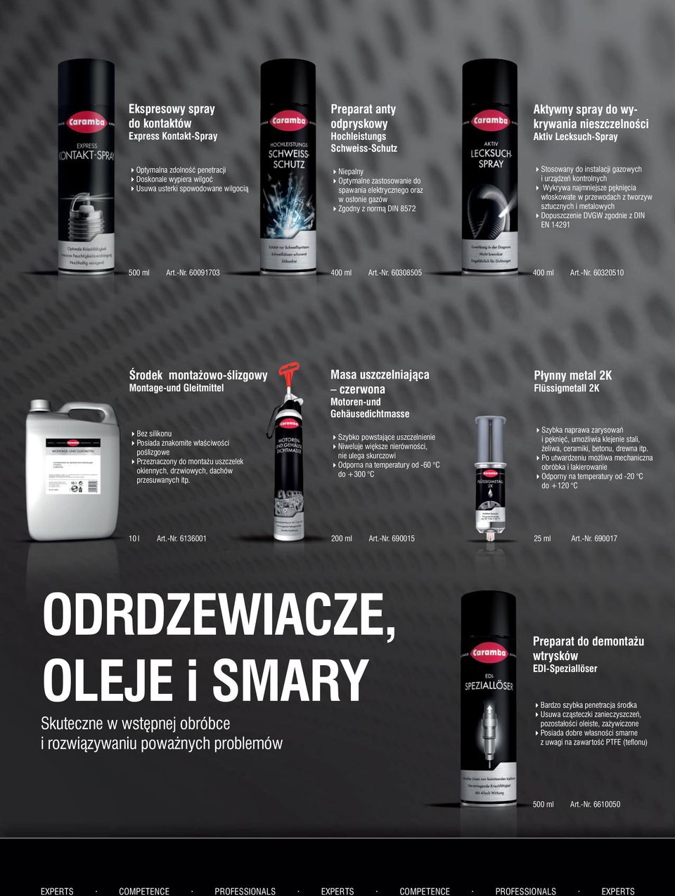 urzàdzeƒ kontrolnych 4 Wykrywa najmniejsze p kni cia w oskowate w przewodach z tworzyw sztucznych i metalowych 4Dopuszczenie DVGW zgodnie z DIN EN 14291 500 ml Art.-Nr. 60091703 400 ml Art.-Nr. 60308505 400 ml Art.