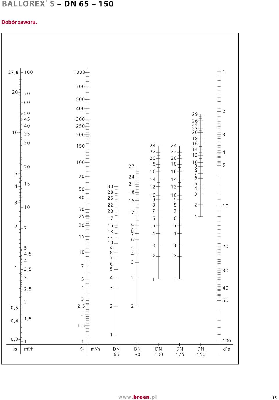 6 6 0 8 8 9 9 8 8 0 7 7 7 6 6 9 8 7 6 9 8 7 6 9 6 0 8 6 9 8 7 6 0 0, 0 0,