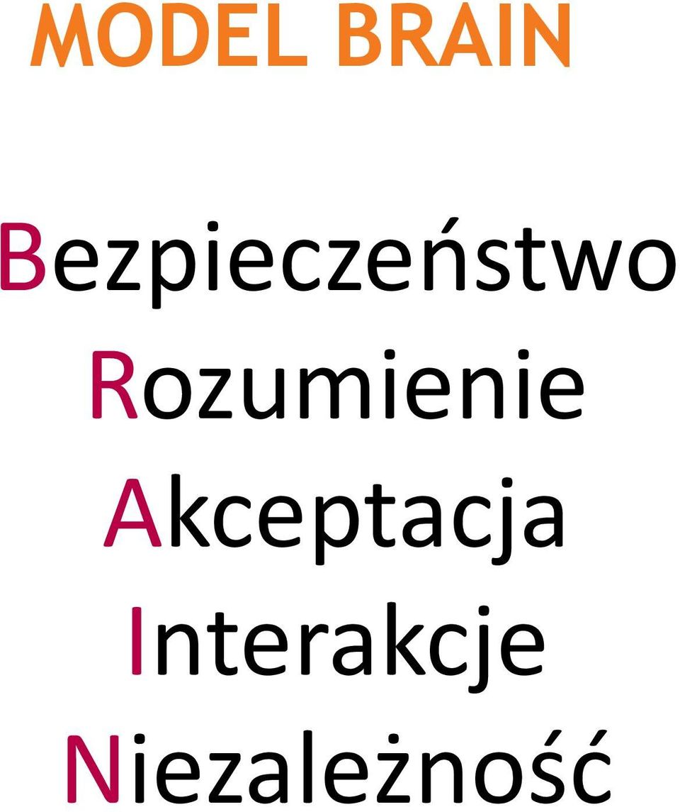 Rozumienie