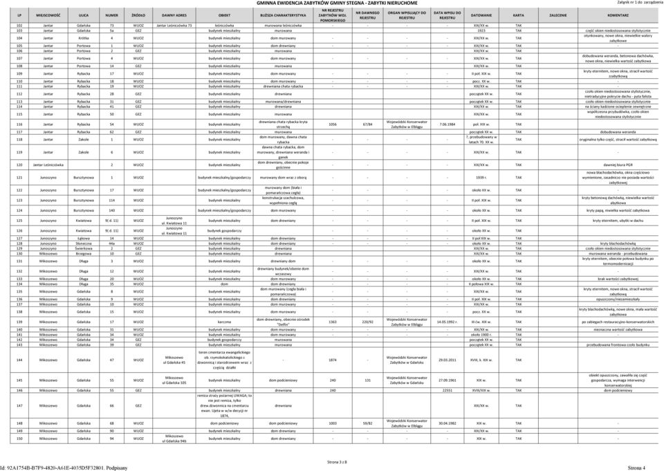 otynkowany, nowe okna, niewielkie walory zabytkowe 105 Jantar Portowa 1 WUOZ budynek mieszkalny dom drewniany - - - - XIX/XX w. - 106 Jantar Portowa 2 GEZ budynek mieszkalny murowana XIX/XX w.