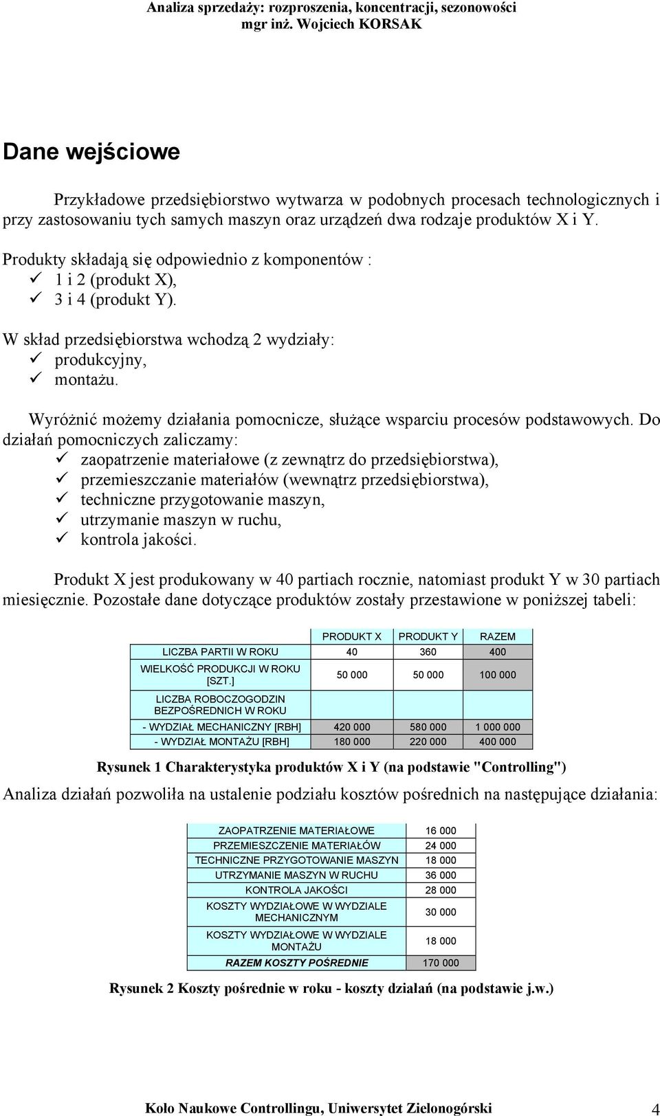 Wyróżnić możemy działania pomocnicze, służące wsparciu procesów podstawowych.