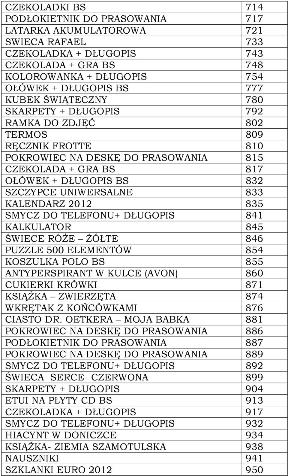 KALENDARZ 2012 835 SMYCZ DO TELEFONU+ DŁUGOPIS 841 KALKULATOR 845 ŚWIECE RÓśE śółte 846 PUZZLE 500 ELEMENTÓW 854 KOSZULKA POLO BS 855 ANTYPERSPIRANT W KULCE (AVON) 860 CUKIERKI KRÓWKI 871 KSIĄśKA