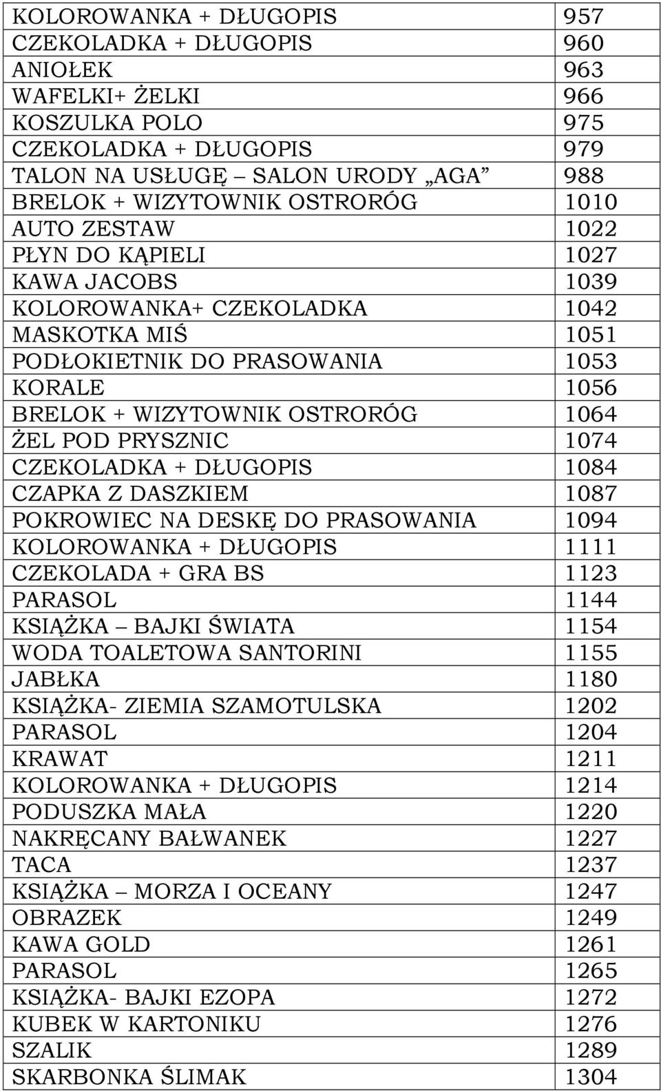 1074 CZEKOLADKA + DŁUGOPIS 1084 CZAPKA Z DASZKIEM 1087 POKROWIEC NA DESKĘ DO PRASOWANIA 1094 KOLOROWANKA + DŁUGOPIS 1111 CZEKOLADA + GRA BS 1123 PARASOL 1144 KSIĄśKA BAJKI ŚWIATA 1154 WODA TOALETOWA