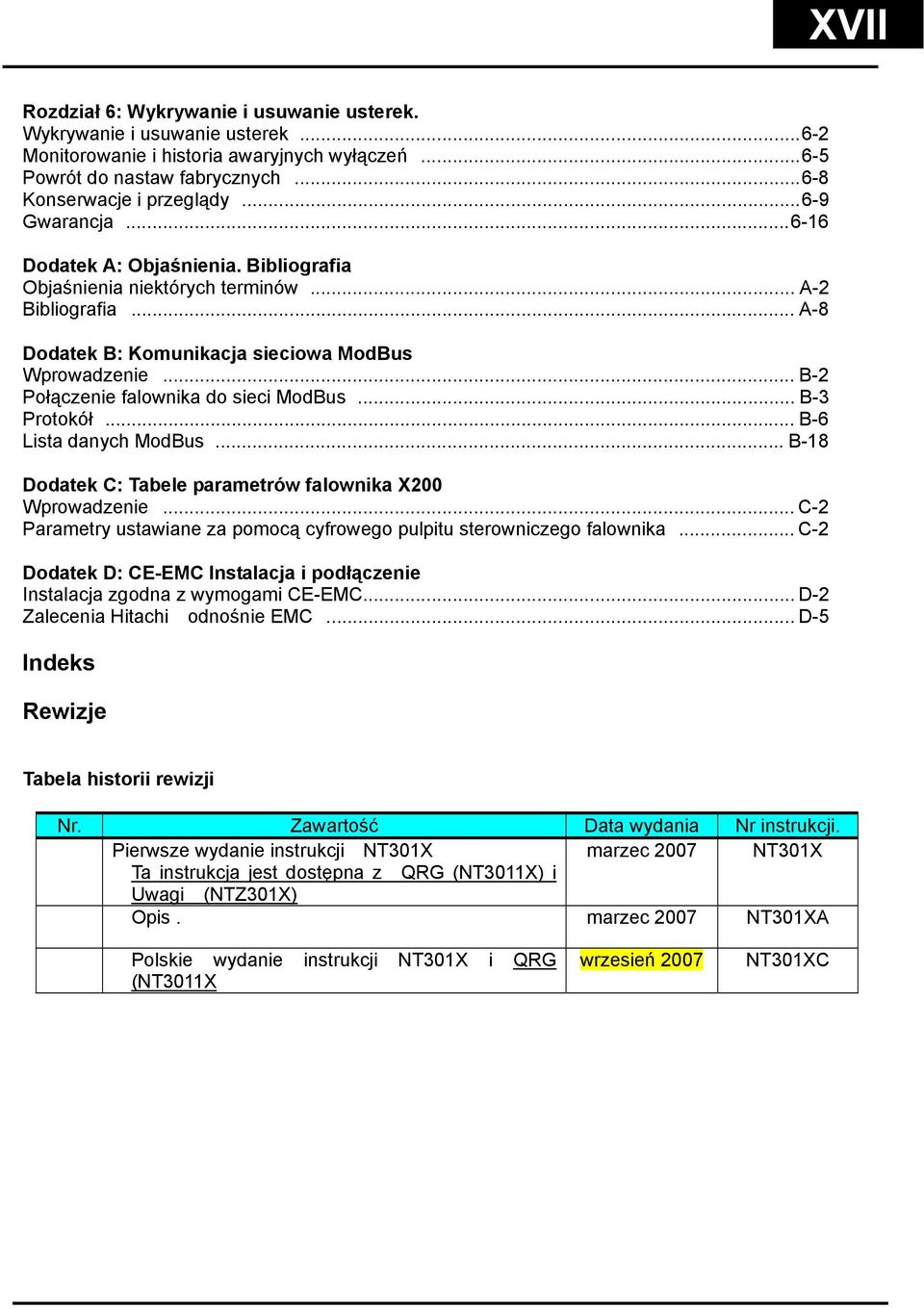 .. B-2 Połączenie falownika do sieci ModBus... B-3 Protokół... B-6 Lista danych ModBus... B-18 Dodatek C: Tabele parametrów falownika X200 Wprowadzenie.
