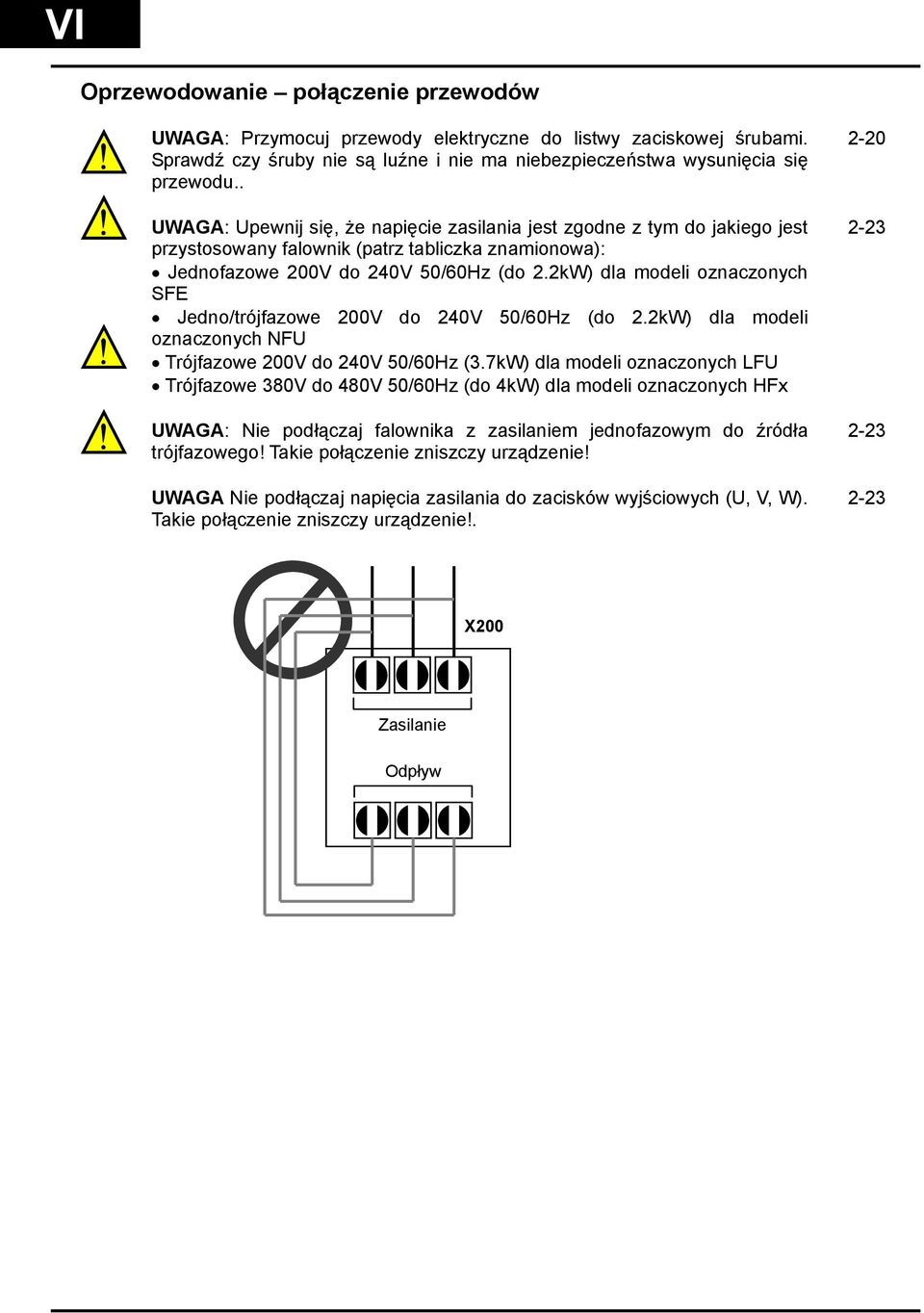 2kW) dla modeli oznaczonych SFE Jedno/trójfazowe 200V do 240V 50/60Hz (do 2.2kW) dla modeli oznaczonych NFU Trójfazowe 200V do 240V 50/60Hz (3.