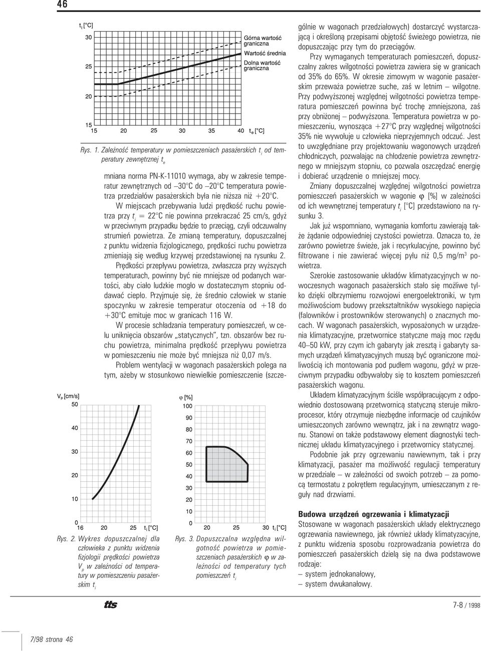 przedzia³ów pasa erskich by³a nie ni sza ni +20 C.