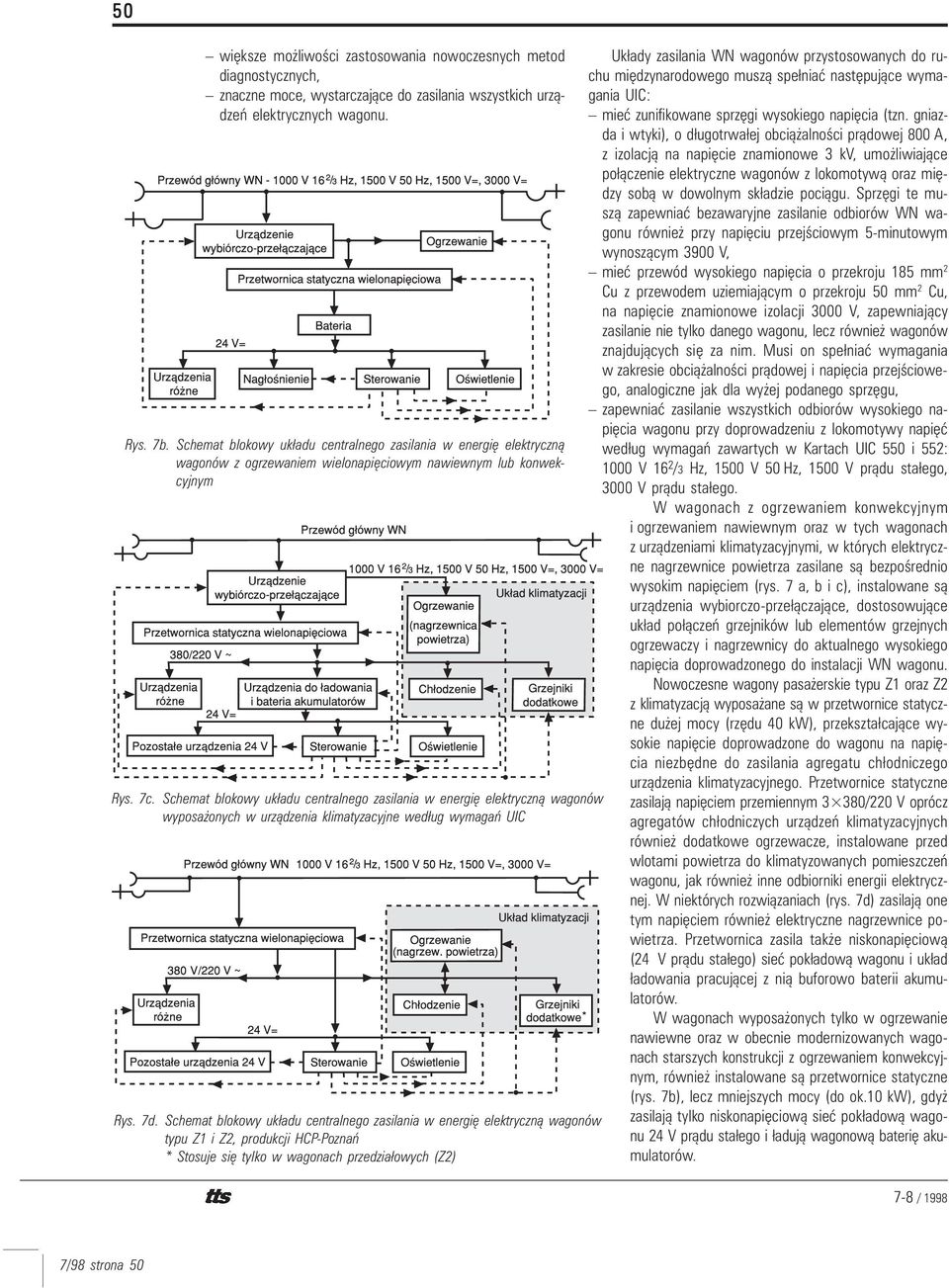 Schemat blokowy uk³adu centralnego zasilania w energiê elektryczn¹ wagonów wyposa onych w urz¹dzenia klimatyzacyjne wed³ug wymagañ UIC Rys. 7d.