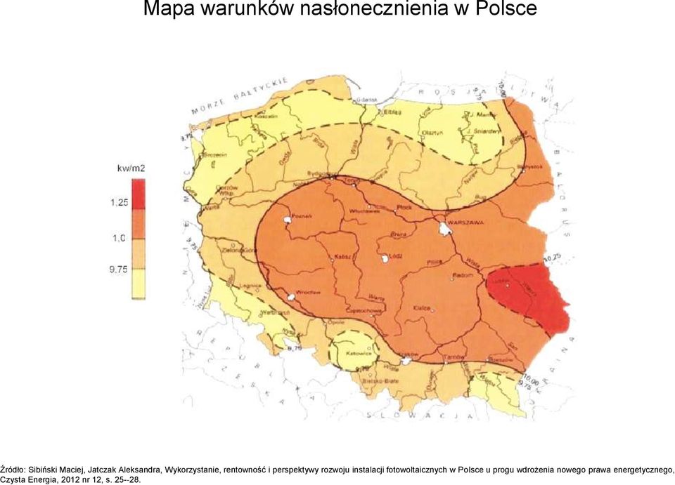 rozwoju instalacji fotowoltaicznych w Polsce u progu wdrożenia