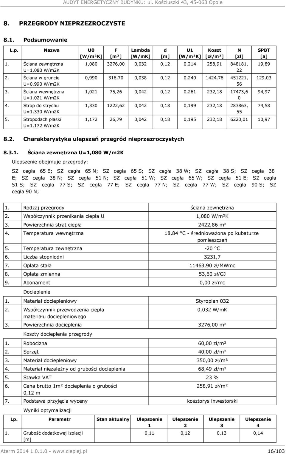 Stropodach płaski U=1,172 W/m2K F [m²] Lambda [W/mK] d [m] U1 [W/m²K] Koszt [zł/m²] N [zł] 1,080 3276,00 0,032 0,12 0,214 258,91 848181, 22 0,990 316,70 0,038 0,12 0,240 1424,76 451221, 56 1,021