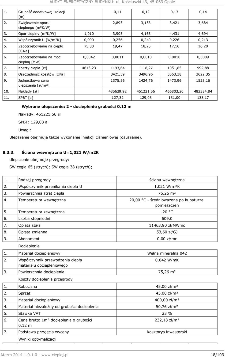 Koszty ciepła [zł] 4615,23 1193,64 1118,27 1051,85 992,88 8. Oszczędność kosztów [zł/a] 3421,59 3496,96 3563,38 3622,35 9. Jednostkowa cena ulepszenia [zł/m²] 1375,56 1424,76 1473,96 1523,16 10.