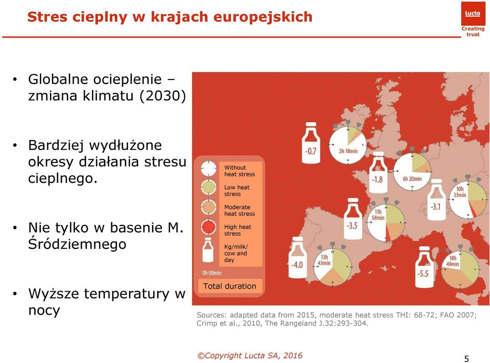 Śródziemnego Wyższetemperatury w nocy Without heat stress Low heat stress Moderate heat stress High heat