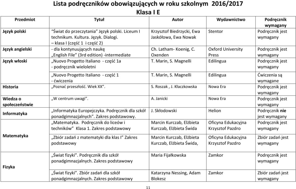 klasa I (część 1 i część 2) - dla kontynuujących naukę English File (3rd edition) -intermediate Nuovo Progetto Italiano - część 1a wieloletni Krzysztof Biedrzycki, Ewa Jaskółowa, Ewa Nowak Stentor Ch.