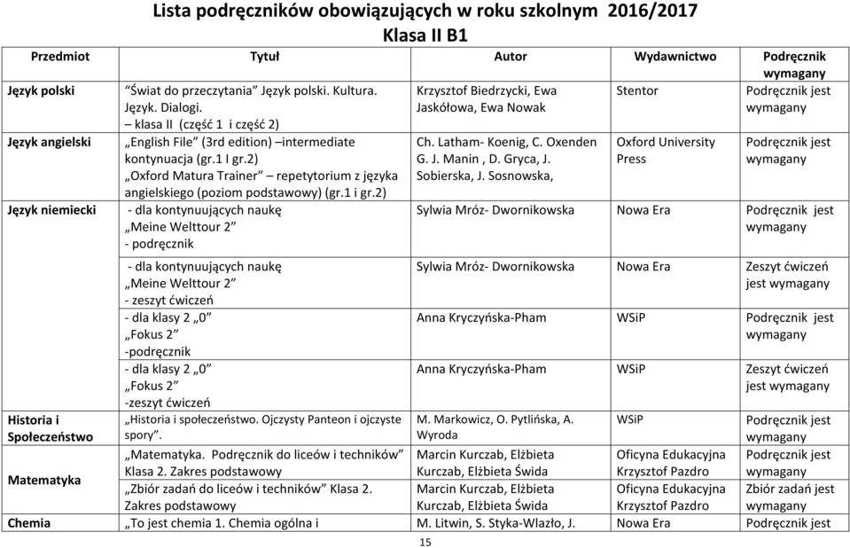 2) Język niemiecki - dla kontynuujących naukę Meine Welttour 2 - dla kontynuujących naukę Meine Welttour 2 - zeszyt ćwiczeń - dla klasy 2 0 Fokus 2 -podręcznik - dla klasy 2 0 Fokus 2 -zeszyt ćwiczeń