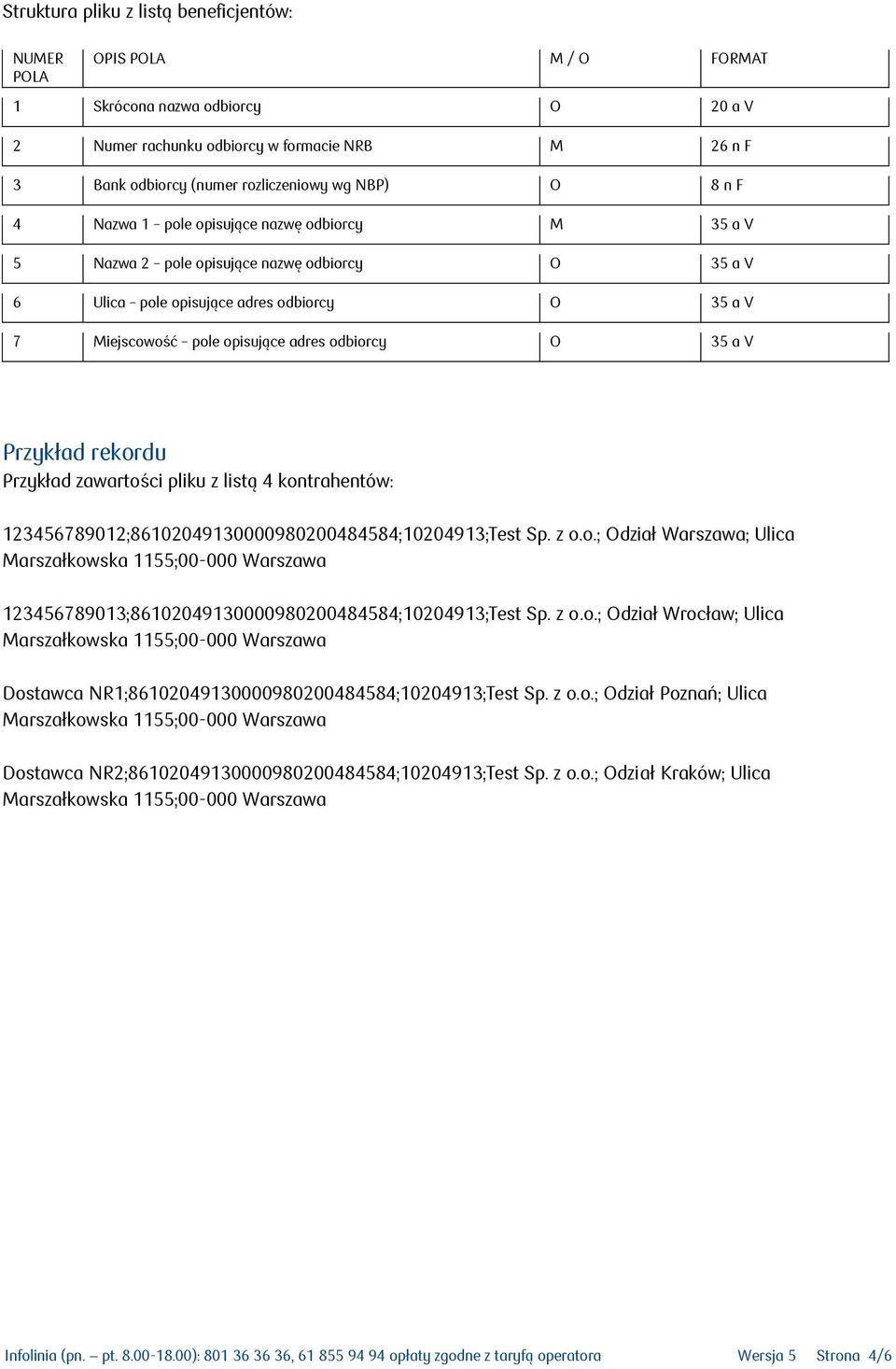 odbiorcy O 35 a V Przykład rekordu Przykład zawartości pliku z listą 4 kontrahentów: 123456789012;86102049130000980200484584;10204913;Test Sp. z o.o.; Odział Warszawa; Ulica 123456789013;86102049130000980200484584;10204913;Test Sp.