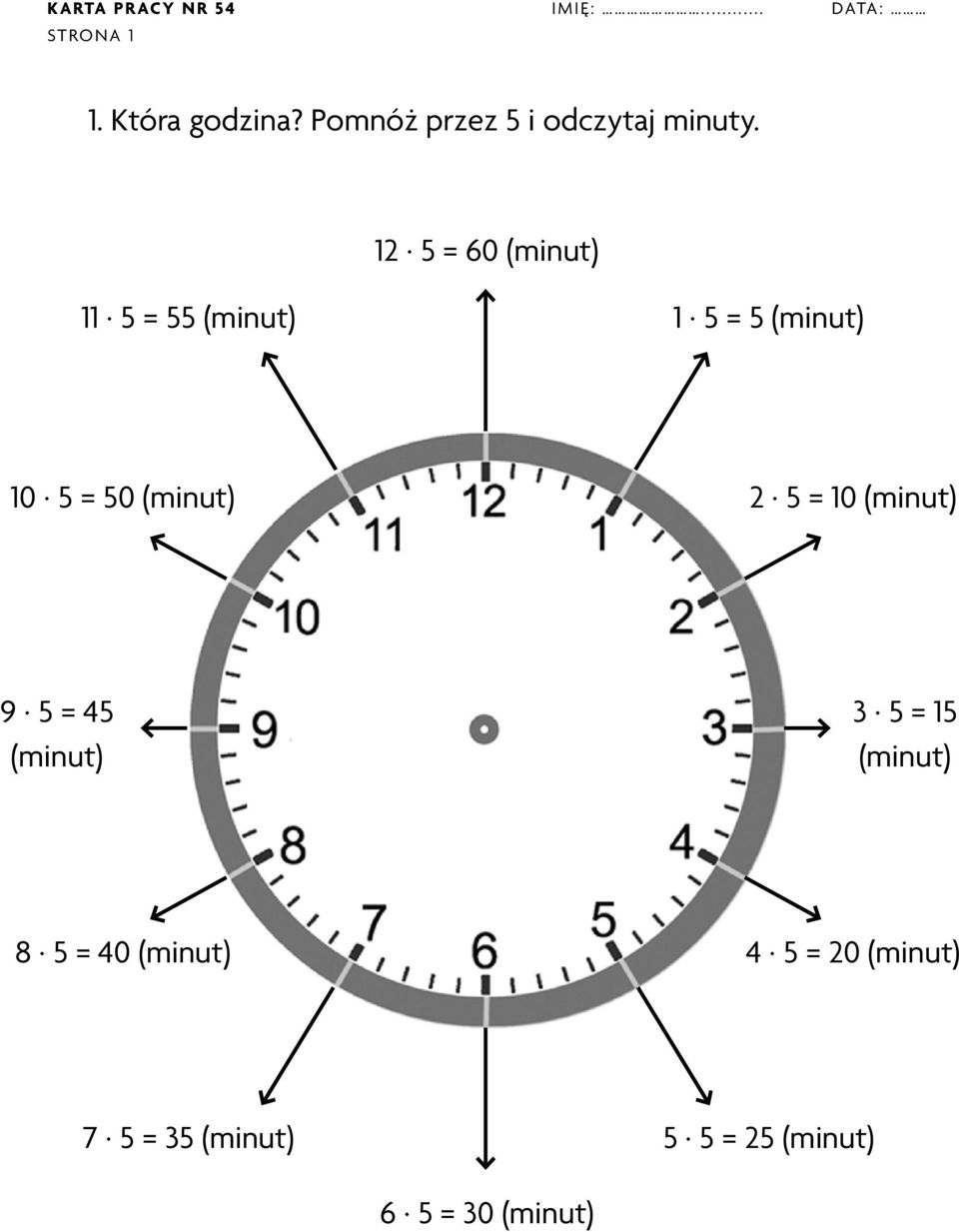 12 5 = 60 (minut) 11 5 = 55 (minut) 1 5 = 5 (minut) 10 5 = 50 (minut) 2 5