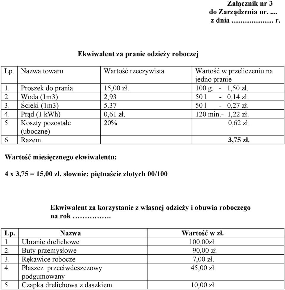 (uboczne) 6. Razem 3,75 zł. Wartość miesięcznego ekwiwalentu: 4 x 3,75 = 15,00 zł. słownie: piętnaście złotych 00/100 Ekwiwalent za korzystanie z własnej odzieży i obuwia roboczego na rok.