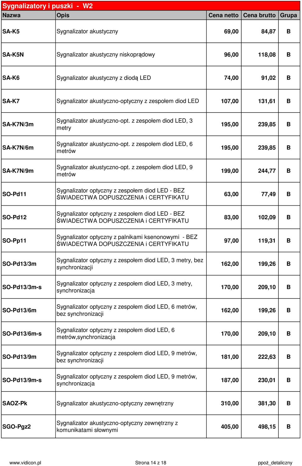 z zespołem diod LED, 6 metrów 195,00 239,85 B SA-K7N/9m Sygnalizator akustyczno-opt.