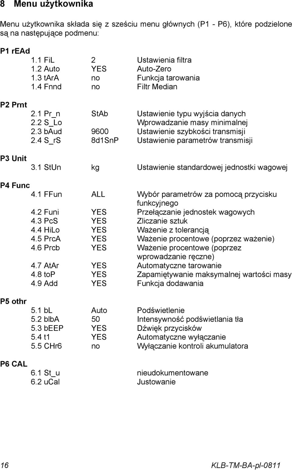 4 S_rS 8d1SnP Ustawienie parametrów transmisji 3.1 StUn kg Ustawienie standardowej jednostki wagowej P4 Func 4.1 FFun ALL Wybór parametrów za pomocą przycisku funkcyjnego 4.