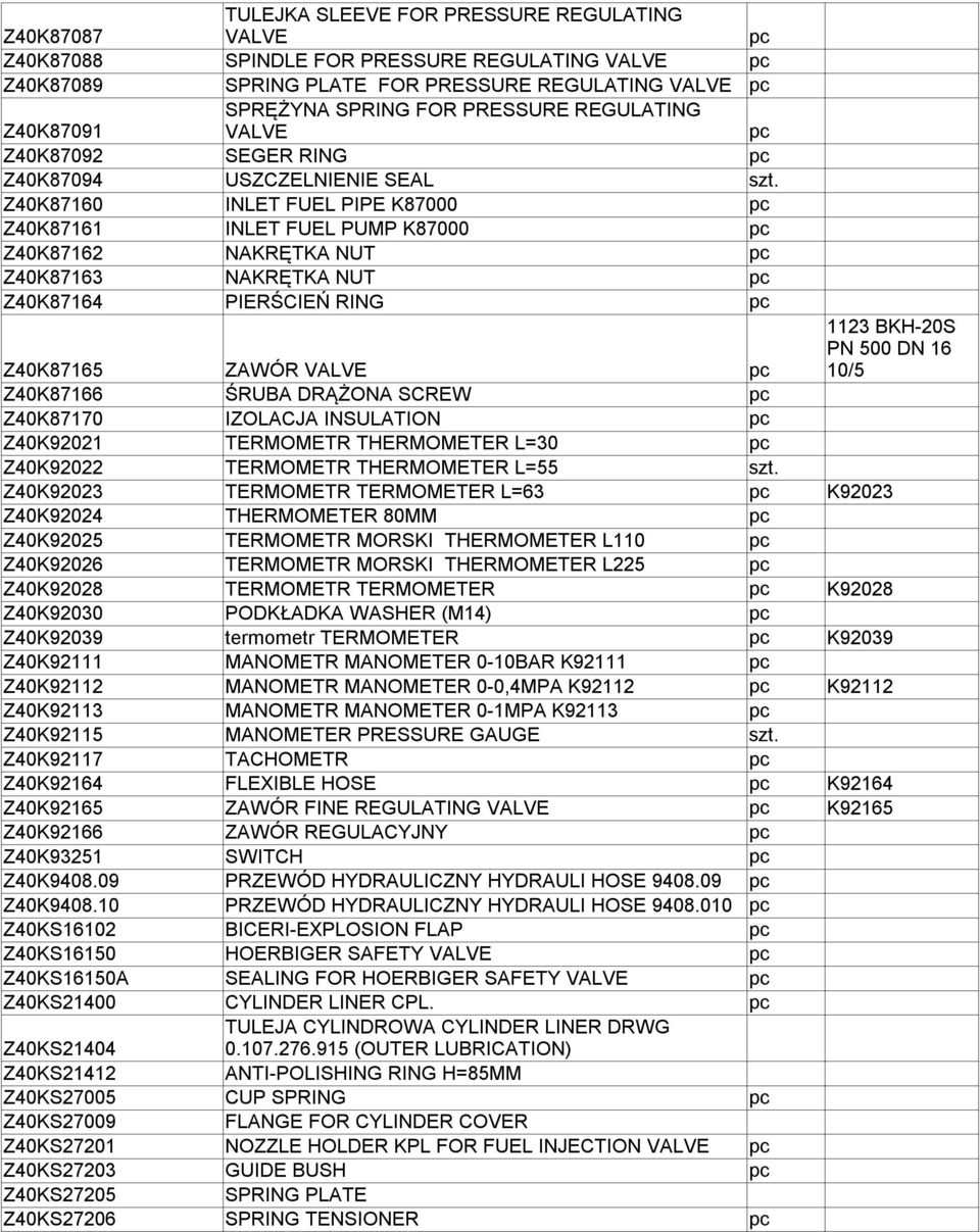 RING Z40K87165 ZAWÓR VALVE 1123 BKH-20S PN 500 DN 16 10/5 Z40K87166 ŚRUBA DRĄŻONA SCREW Z40K87170 IZOLACJA INSULATION Z40K92021 TERMOMETR THERMOMETER L=30 Z40K92022 TERMOMETR THERMOMETER L=55