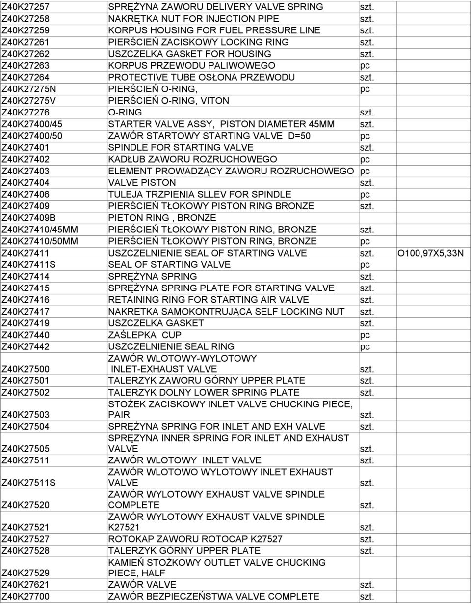 Z40K27400/45 STARTER VALVE ASSY, PISTON DIAMETER 45MM Z40K27400/50 ZAWÓR STARTOWY STARTING VALVE D=50 Z40K27401 SPINDLE FOR STARTING VALVE Z40K27402 KADŁUB ZAWORU ROZRUCHOWEGO Z40K27403 ELEMENT