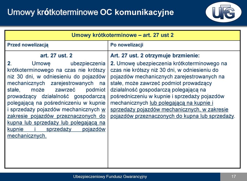 polegającą na pośredniczeniu w kupnie i sprzedaży pojazdów mechanicznych w zakresie pojazdów przeznaczonych do kupna lub sprzedaży lub polegającą na kupnie i sprzedaży pojazdów mechanicznych. Art.