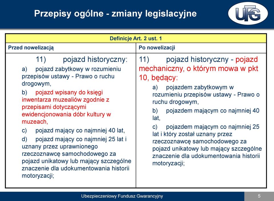 ewidencjonowania dóbr kultury w muzeach, c) pojazd mający co najmniej 40 lat, d) pojazd mający co najmniej 25 lat i uznany przez uprawnionego rzeczoznawcę samochodowego za pojazd unikatowy lub mający