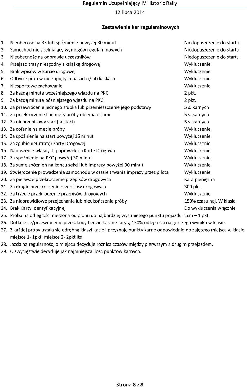 Odbycie prób w nie zapiętych pasach i/lub kaskach Wykluczenie 7. Niesportowe zachowanie Wykluczenie 8. Za każdą minute wcześniejszego wjazdu na PKC 2 pkt. 9.