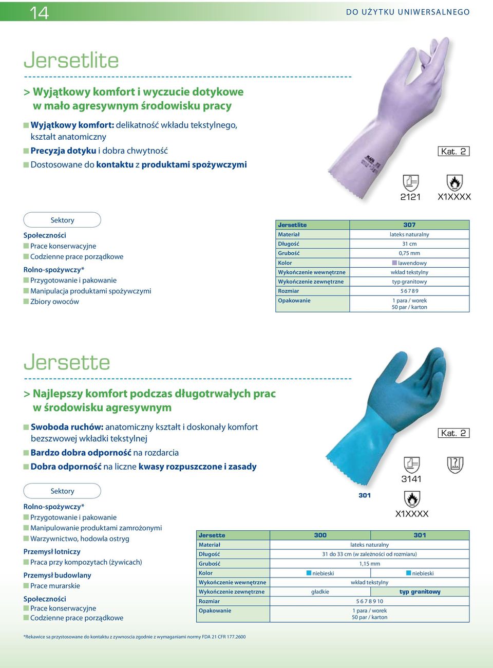 2 2121 X1XXXX Społeczności Prace konserwacyjne Codzienne prace porządkowe Rolno-spożywczy* Przygotowanie i pakowanie Manipulacja produktami spożywczymi Zbiory owoców Jersetlite 307 lateks naturalny