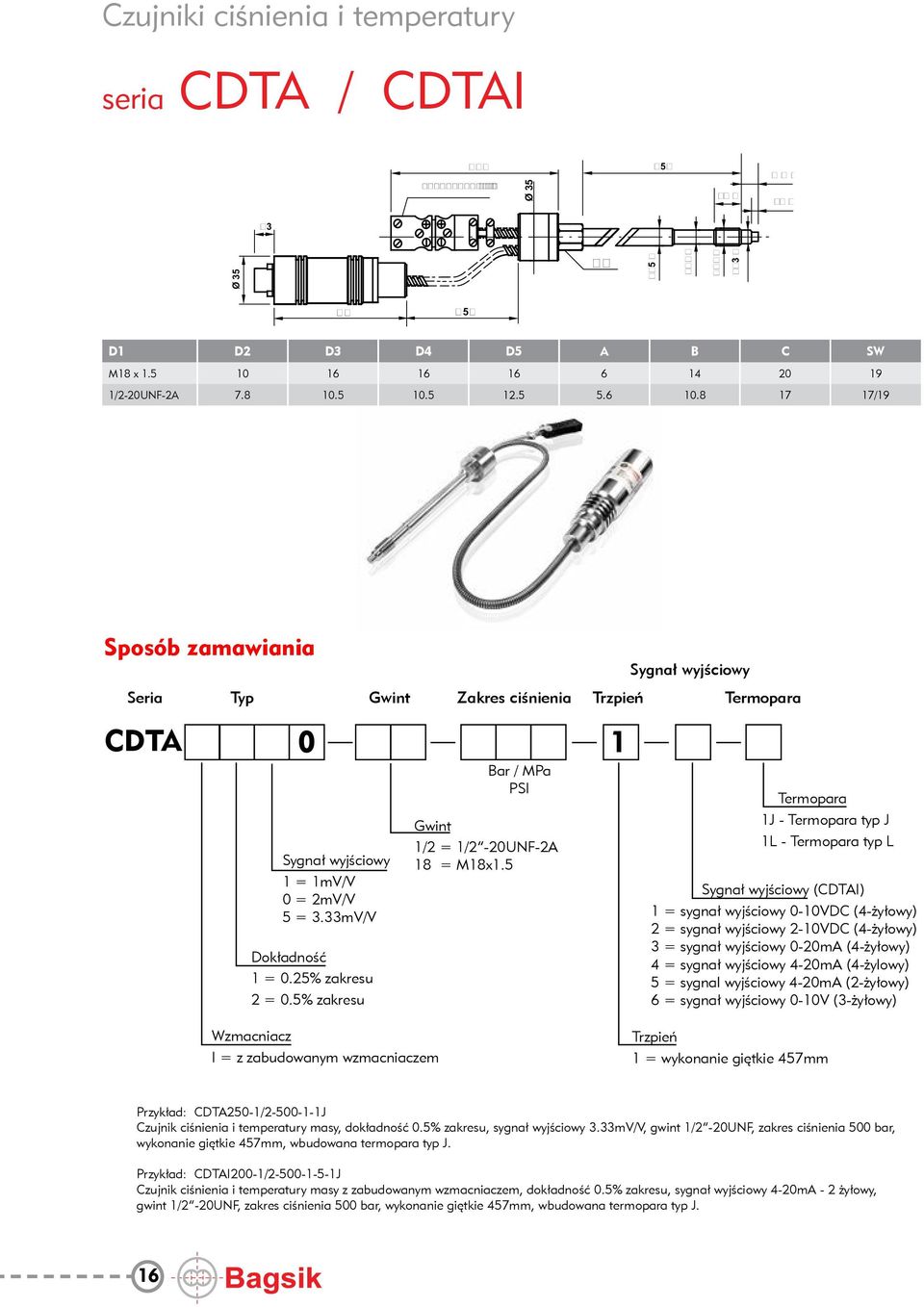 5% zakresu Bar / MPa PSI Gwint 1/2 = 1/2-20UNF-2A 18 = M18x1.