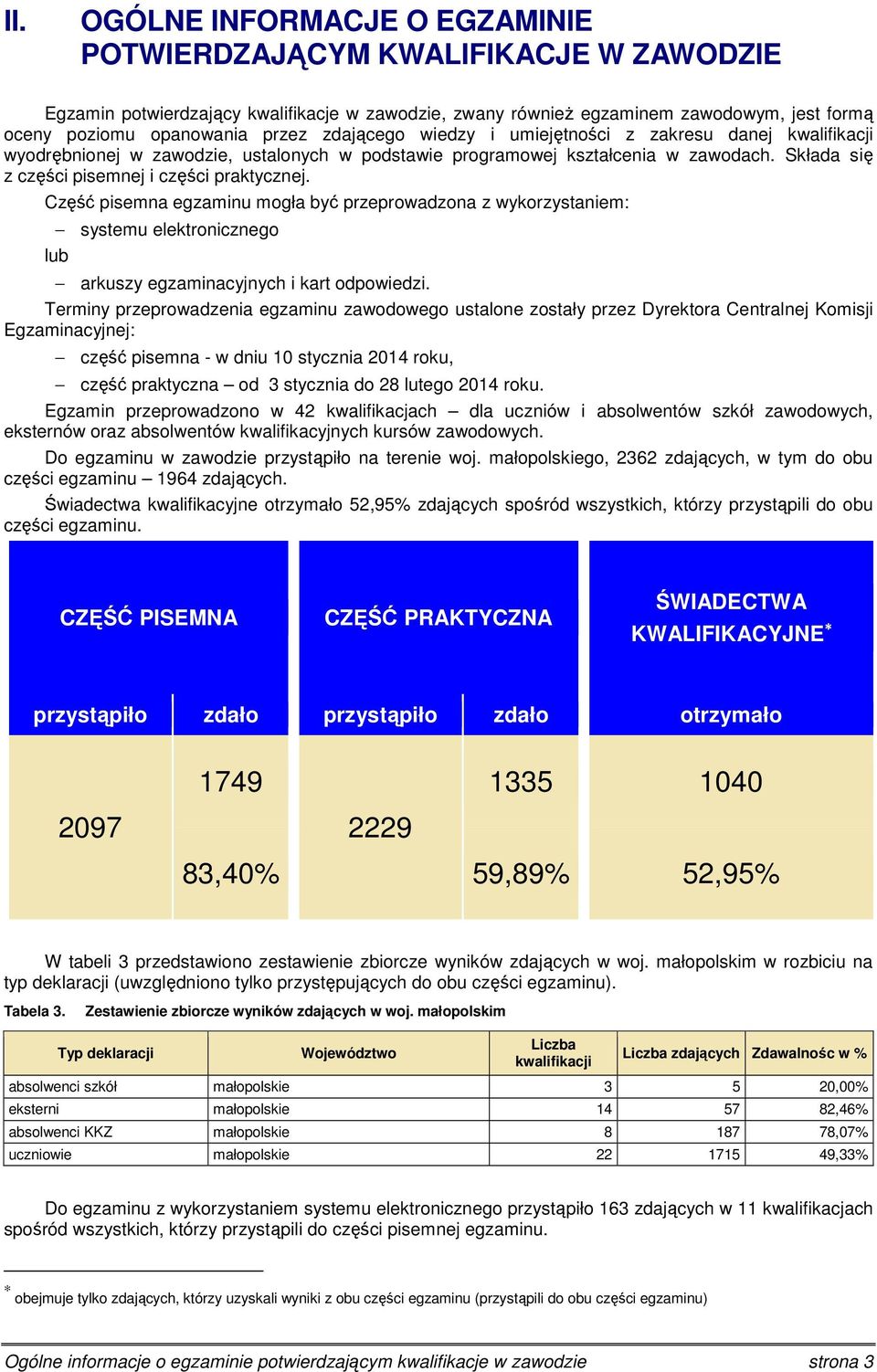 Część pisemna mogła być przeprowadzona z wykorzystaniem: systemu elektronicznego lub arkuszy egzaminacyjnych i kart odpowiedzi.