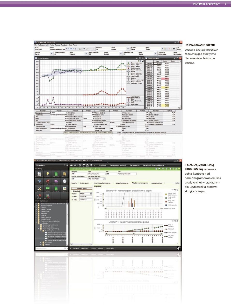 IFS ZARZĄdZAnIE linią produkcyjną zapewnia pełną kontrolę nad