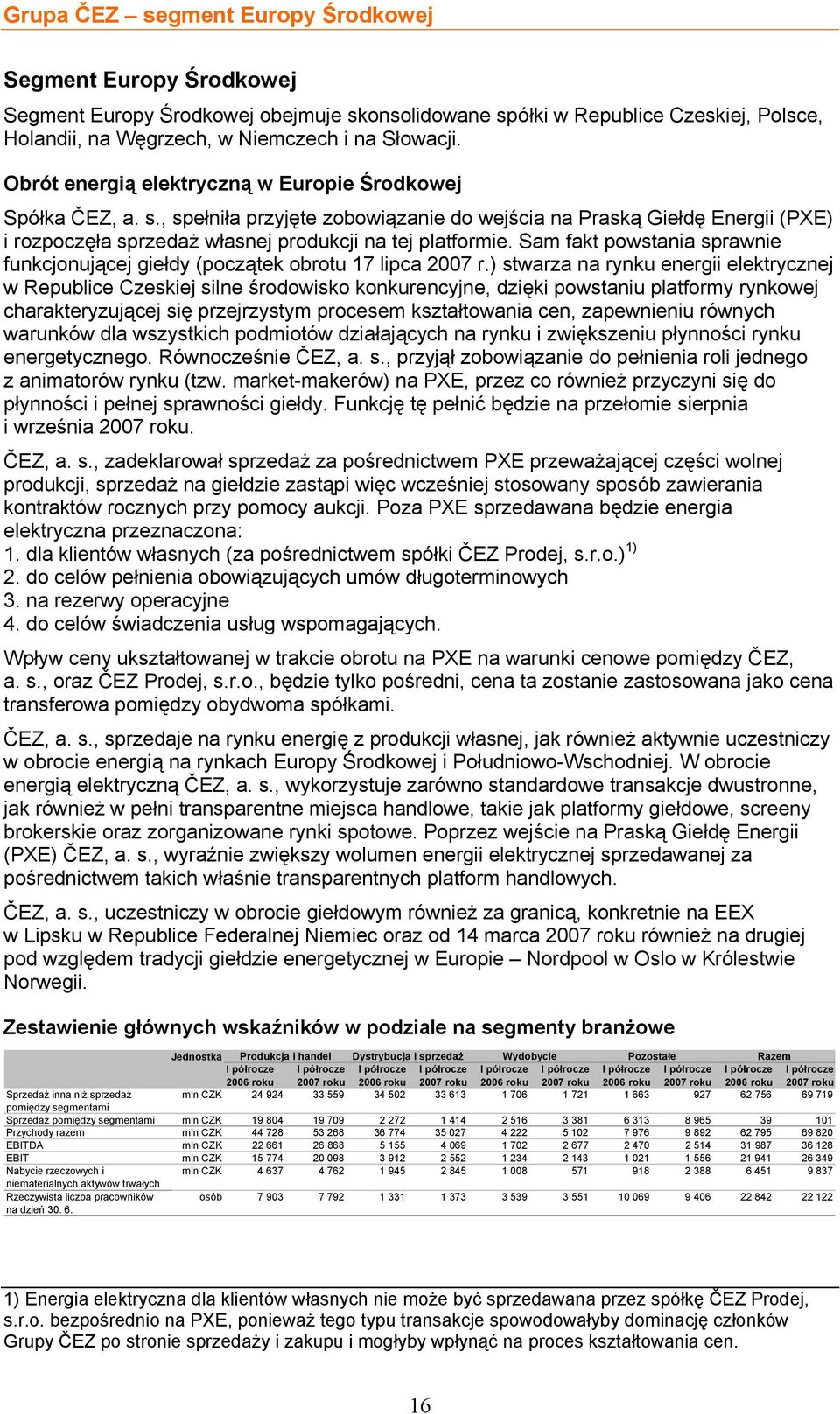 Sam fakt powstania sprawnie funkcjonującej giełdy (początek obrotu 17 lipca 2007 r.