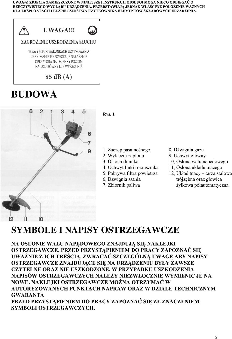 1 1, Zaczep pasa nośnego 8, Dźwignia gazu 2, Wyłączni zapłonu 9, Uchwyt główny 3, Osłona tłumika 10, Osłona wału napędowego 4, Uchwyt linki rozrusznika 11, Osłona układu tnącego 5, Pokrywa filtra